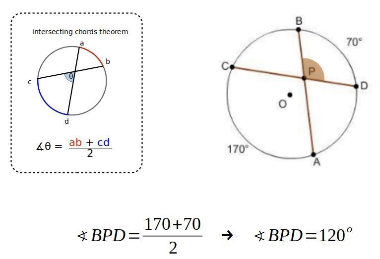 Can someone help me with this please?-example-1