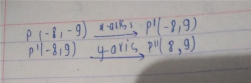 What is -8, -9 across the x-axis and then across the y-axis-example-1