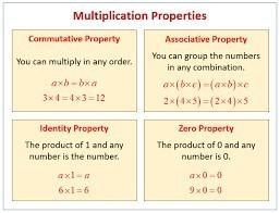 Name the multiplication property shown the equation 12 m=m . 12-example-1