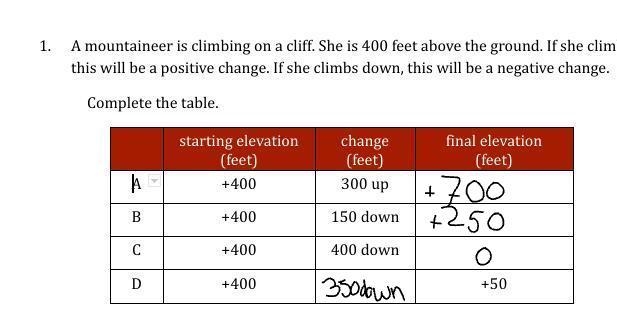 A mountaineer is climbing on a cliff. She is 400 feet above the ground. If she climbs-example-1