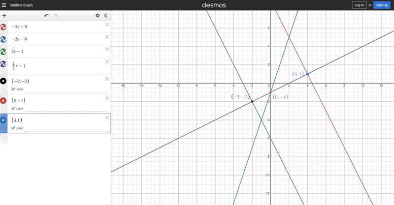 Does anyone know this, if so can you please help me. Its solving with substitution-example-1