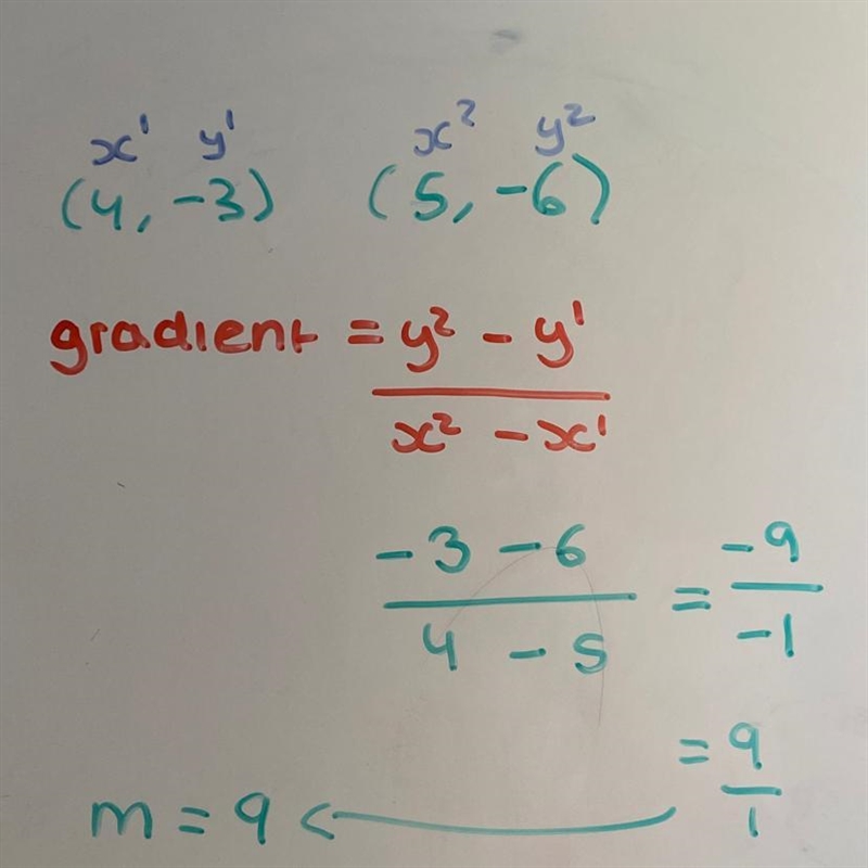 Find the gradient of the line segment between the points (4,-3) and (5,-6).-example-1