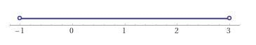 Solve the compound inequality.2 < 3x+5< 14Graph the solution on the number line-example-1