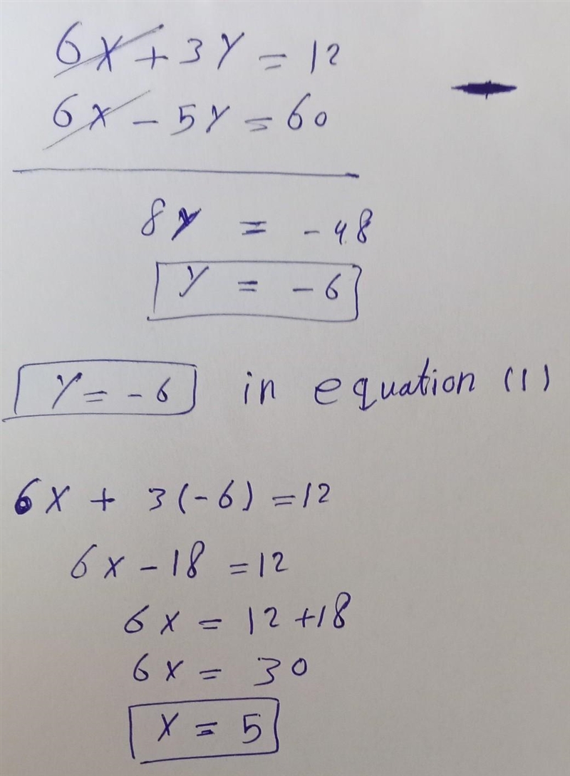 Find the solution of this system of equations 6x + 3y = 12 6x - 5y = 60-example-1