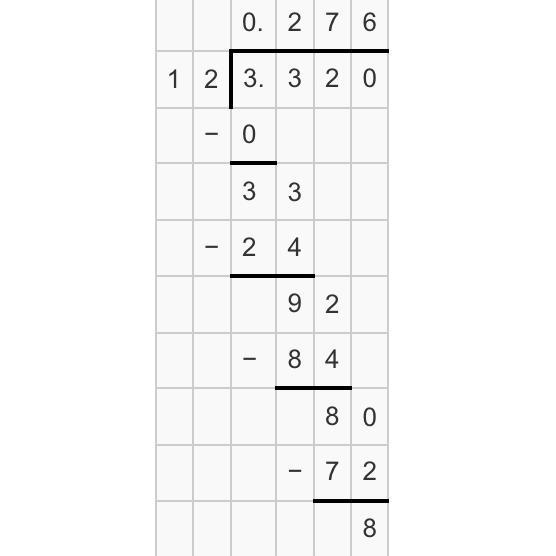 How do you divide with a decimal if the number doesn’t go into it? For example, 12 divided-example-1