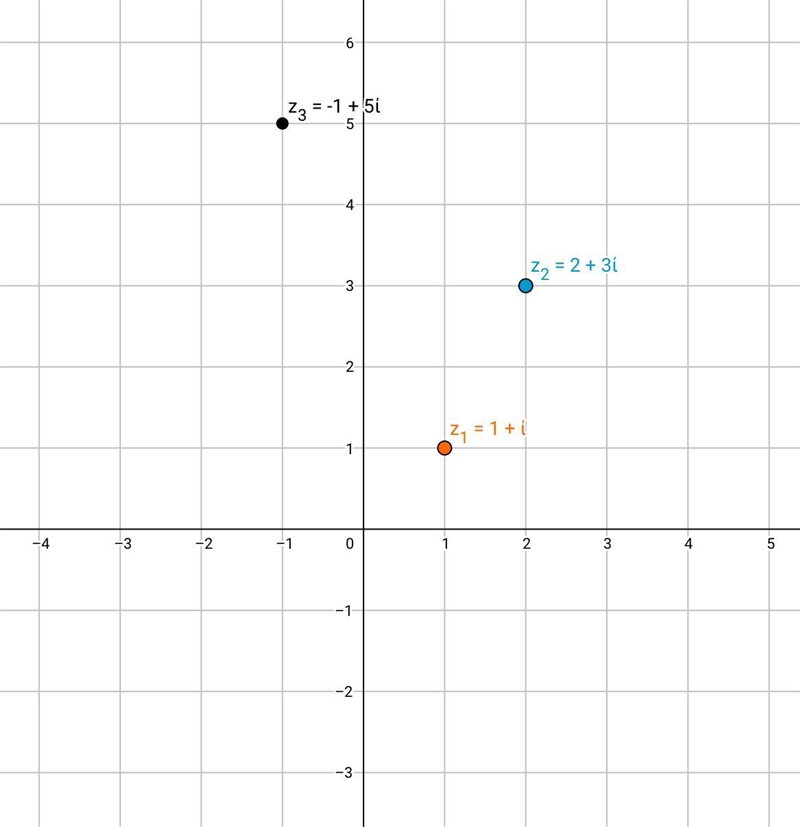 5. Question 3 asked for two possible quadrant locations of the product of c + di and-example-1