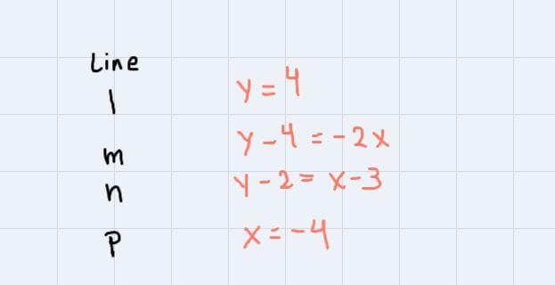 Can you please help solve problem correctly. My daughter did problem completing wrong-example-1