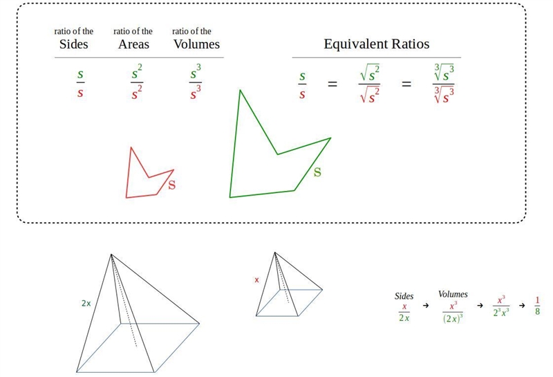 PLease help me ,really need help with explanation​-example-1