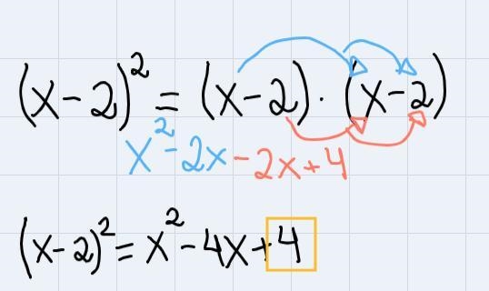 Solve x2 − 4x − 1 = 0 by completing the square.-example-2