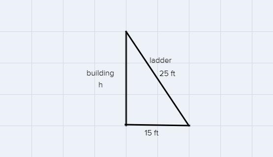 A 25-foot ladder is leaning against the side of a building and is positioned such-example-1