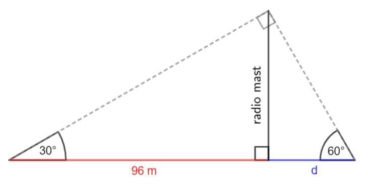 The angle of elevation of the top of a radio mast from a point due east of it and-example-1