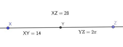 Find the value of x if point Y is between points X and Z. XY = 12, YZ = 2x, and XZ-example-1