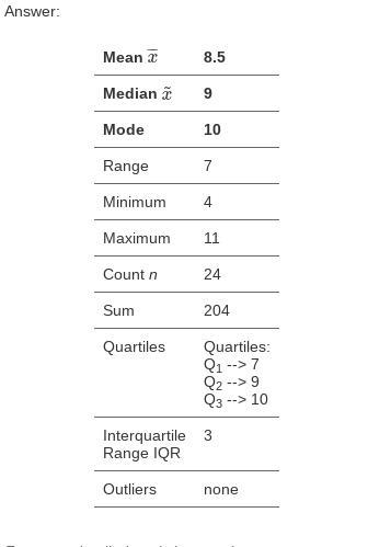 Find the mean of the data set. 10.2 9.3 8.5 8.2-example-1