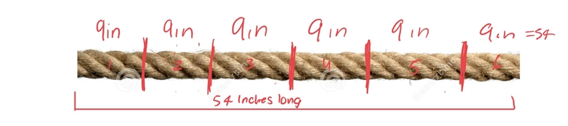 A piece of rope is 54 inches long. It is cut into pieces that are each 9 inches long-example-1