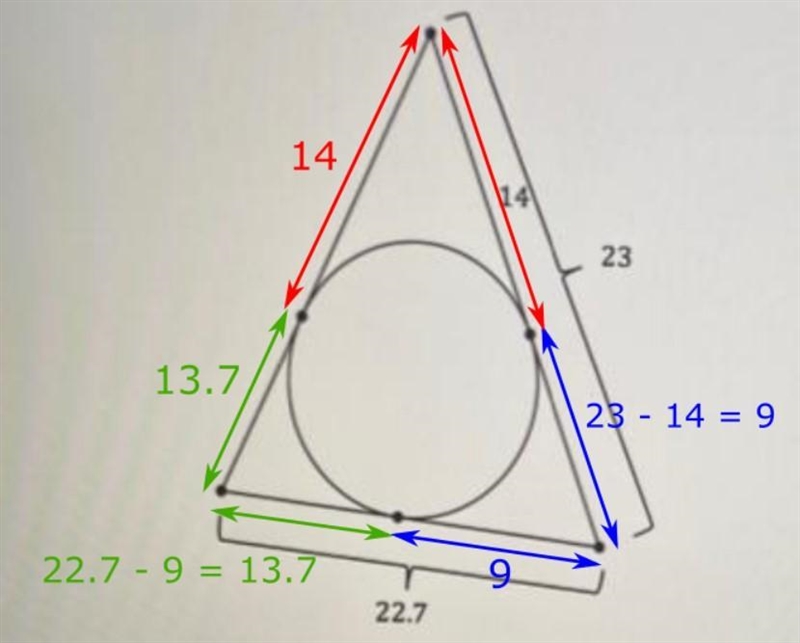 Consider the figure below. 14 23 22.7 What is the perimeter of the figure?-example-1