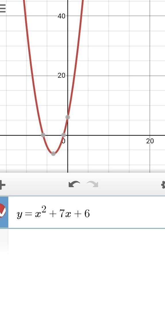 Draw a function of dy/dx for the graphical below (image). Please help!-example-3