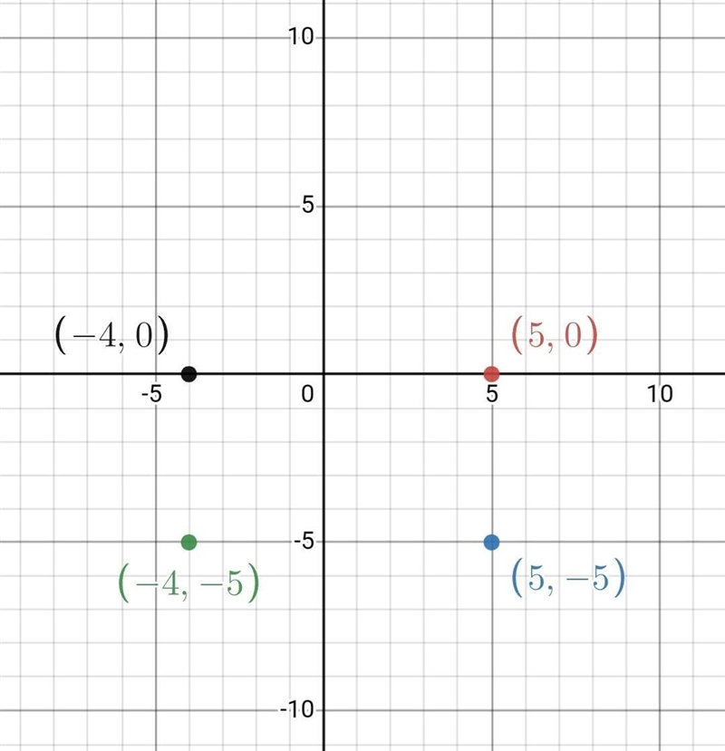 43 points helppppppppppppppp-example-1