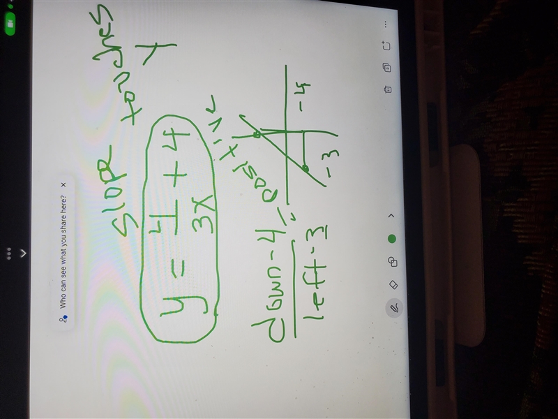 What is the equation of the line in slope-intercept form?-example-1