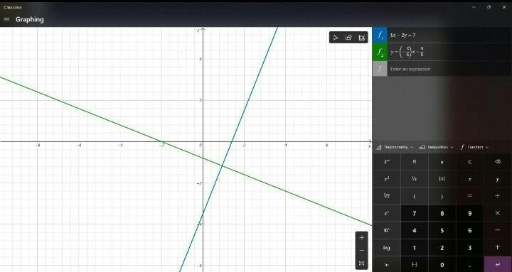 write an equation in slope intercept form of the line perpendicular to the graph of-example-1