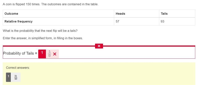 A coin is flipped 300 times. The outcomes are contained in the table. Outcome Heads-example-1