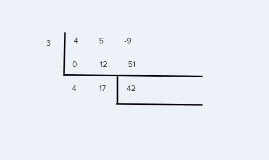 Need help solving! I got 4x+17 with a remainder of 42 not sure if it is correct!-example-1