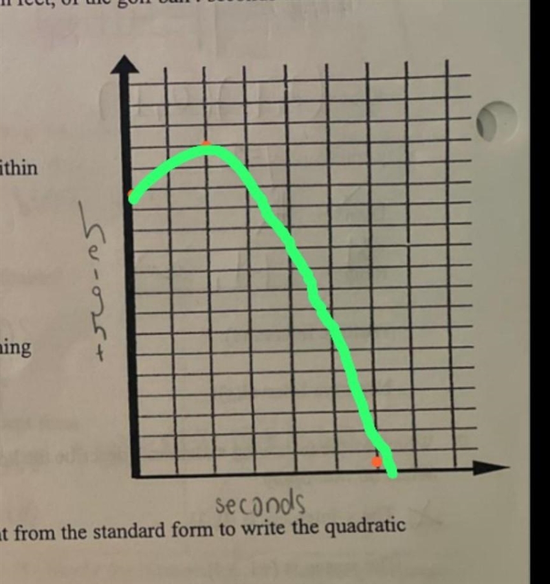 YALLLLLLL I NEED HELP W ALGEBRA TWOOOOO-example-1