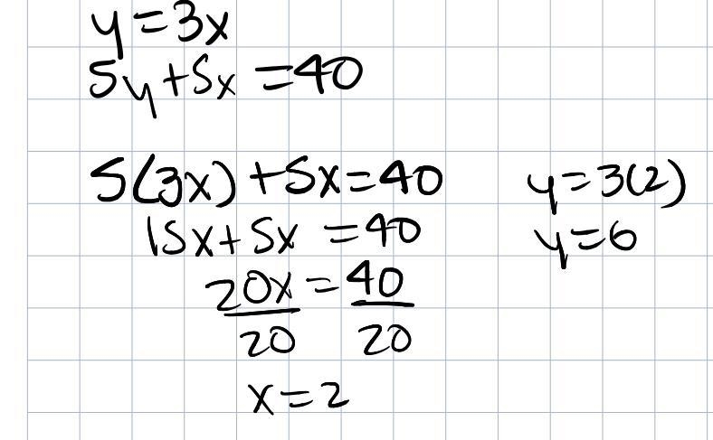 Solve system of equations using any method y=3x and 5y+5x=40-example-1