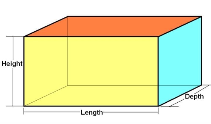 To find the surface area of a three dimensional figure you must find the area-example-1