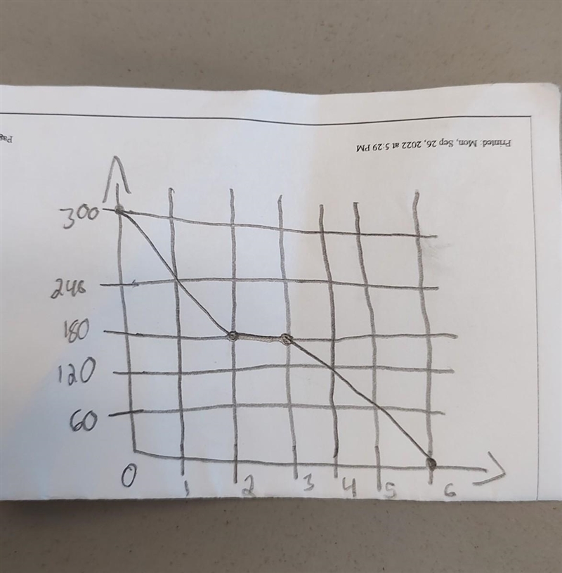 PLEASE HELP question down below-example-1