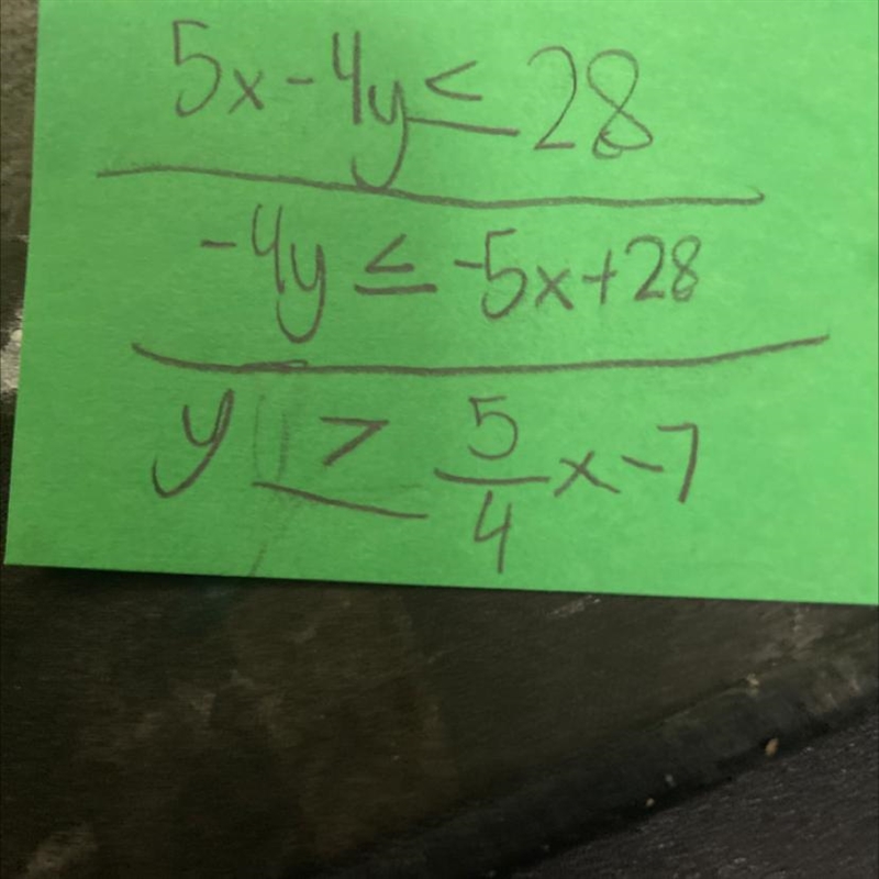 5x-4y is less than or equal to 28 write in slope intercept form-example-1