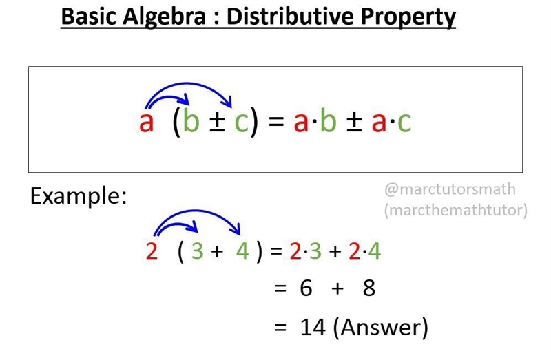 6(3d -4c) distributive method-example-1