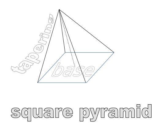 If a three-dimensional figure has a square base and tapers to a point on the other-example-1