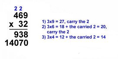 How to multiply easily big Numbers-example-1