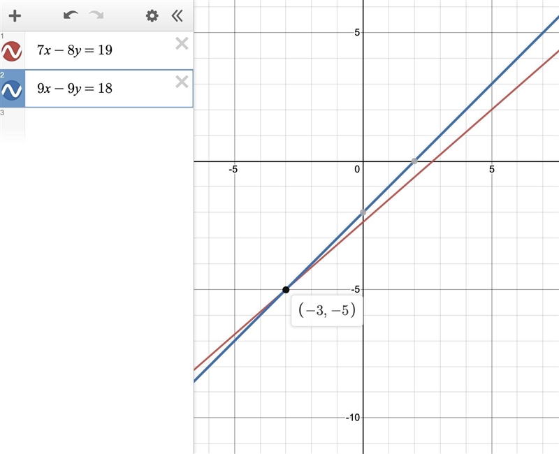 7x − 8y = 19 and 9x − 9y = 18 solve using substitution please help asap im stumped-example-1