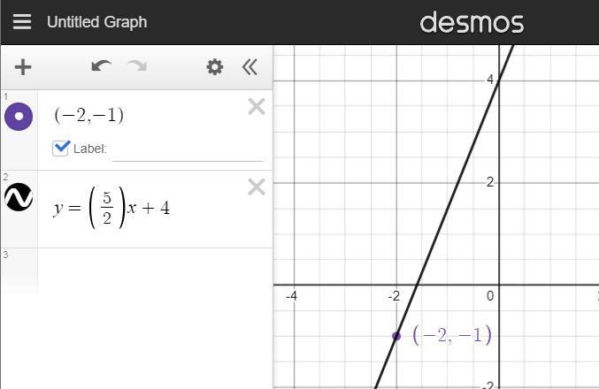 What is the equation of the line that passes through the point (-2,-1) and has a slope-example-1