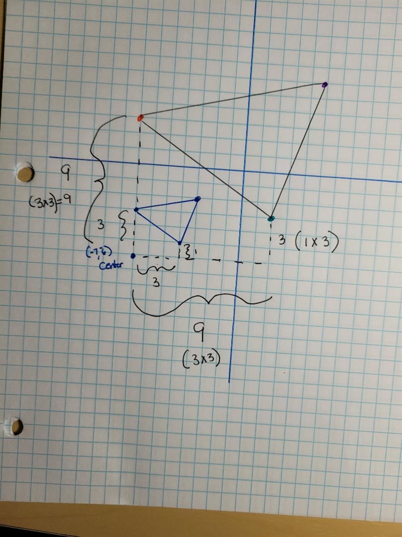 Graph the image of this figure after a dilation with a scale factor of 3 centered-example-1