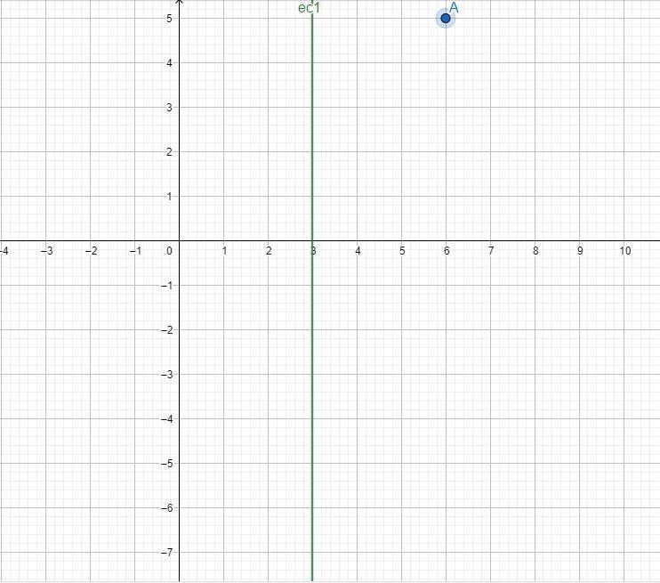 7. Center on the y-axis, radius 5, x-into (d) C(2, -3), 3. x-intercept 4, y-intercept-example-1