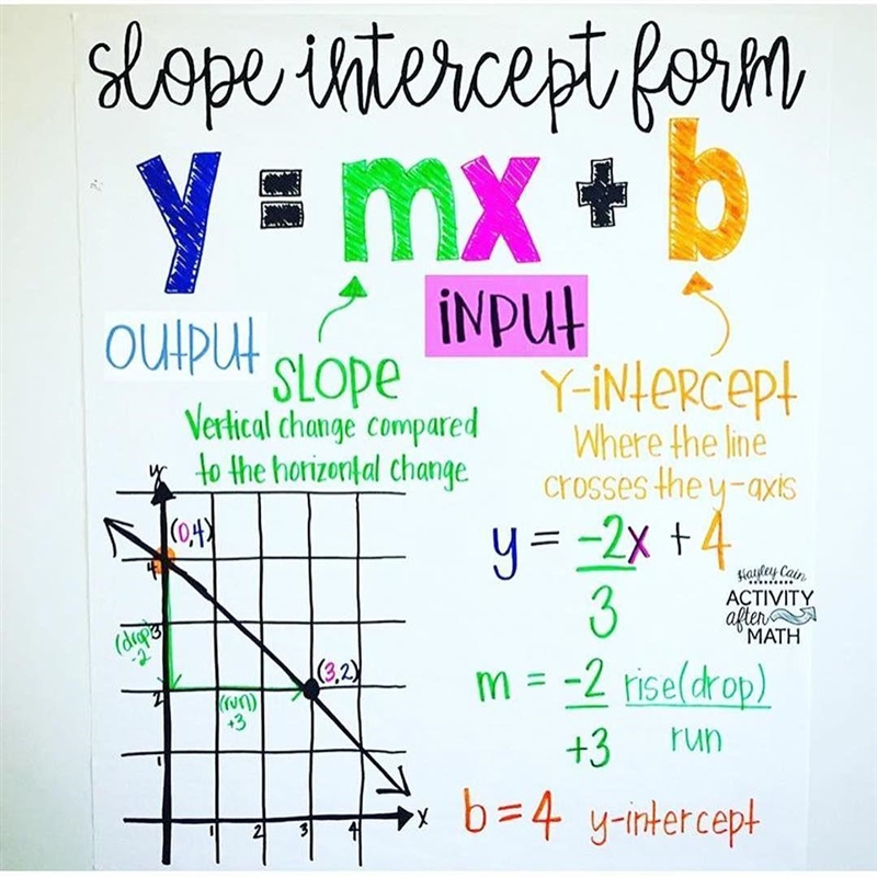 What is the answer to this question​-example-1