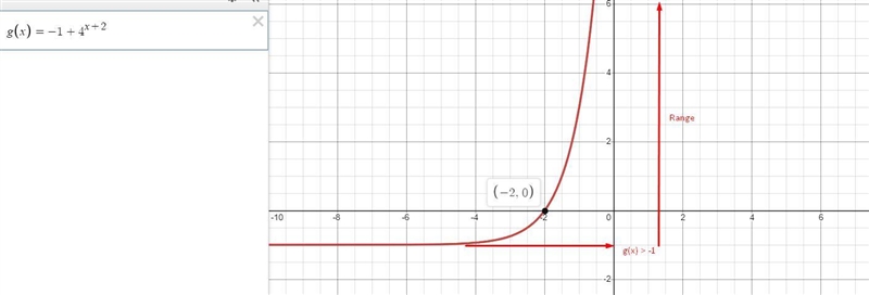 Hello, I need help with this precalculus homework question, please?HW Q5-example-2