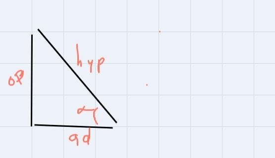 Find Sin x and Tan x if Cos x= 2/3 and Cot x >0. Evaluate without using calculator-example-1