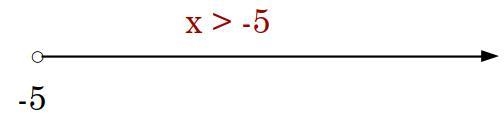 #17 pls help answer 4x + 22 > -2(14+3x)-example-1