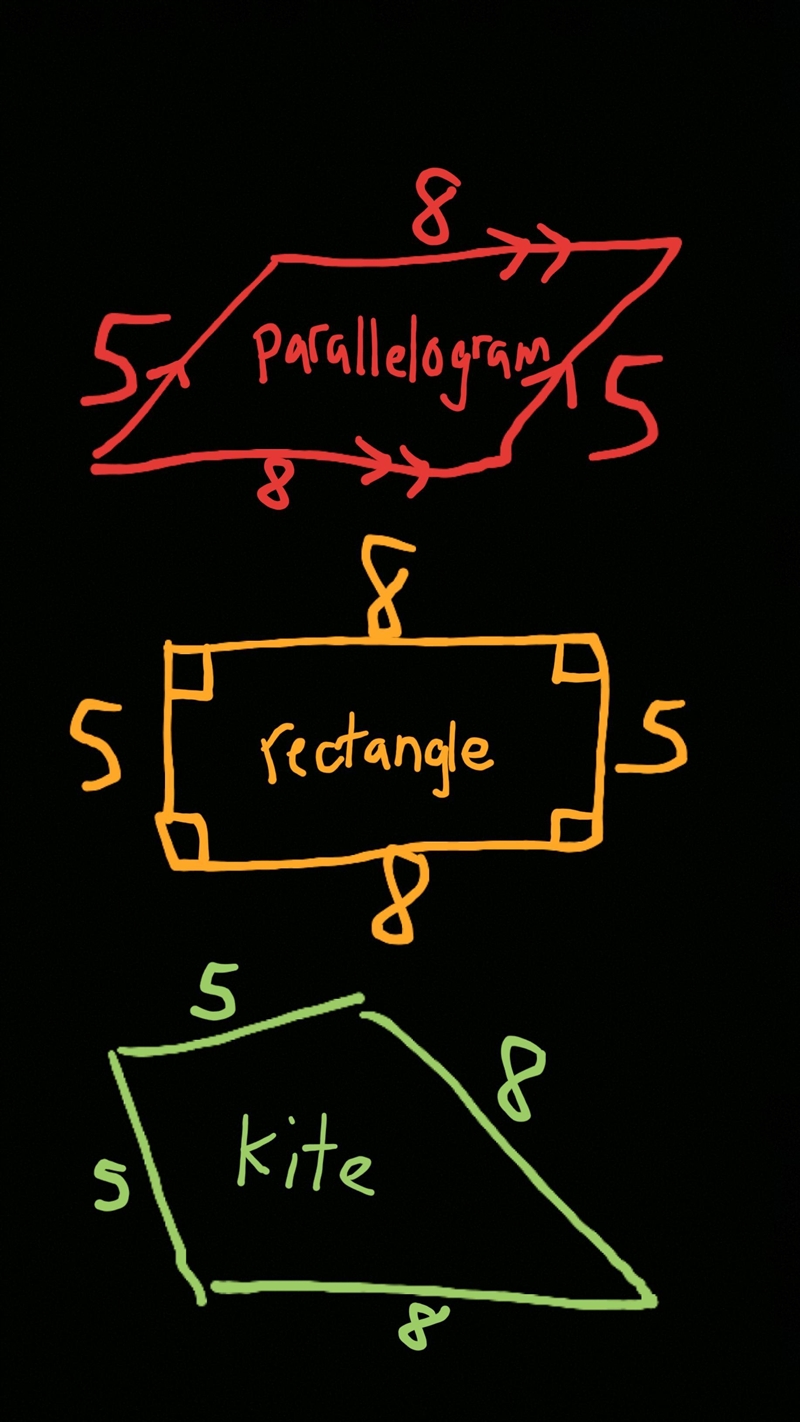 What quadrilaterals can you draw that have two sides with length 8 cm and two sides-example-1