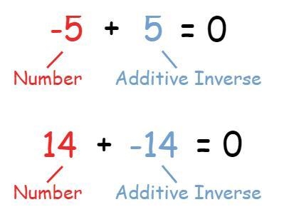 Need help pls math. ​-example-1