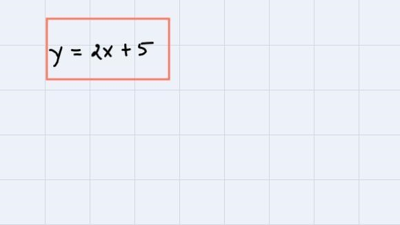 Write an equation and slope intercept form for the line with the slope 2 and the Y-example-2