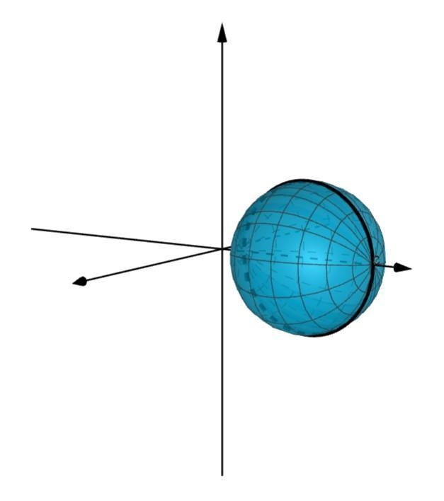 A three dimensional object is created by rotating a circle about one of its diameters-example-1