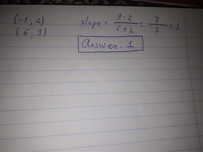 . A line passes through the points (-1, 2) and (6, 9). What is the slope of the line-example-1