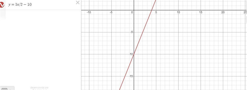 Graph each equation using the intercepts. Re-write in standard form first if necessary-example-1