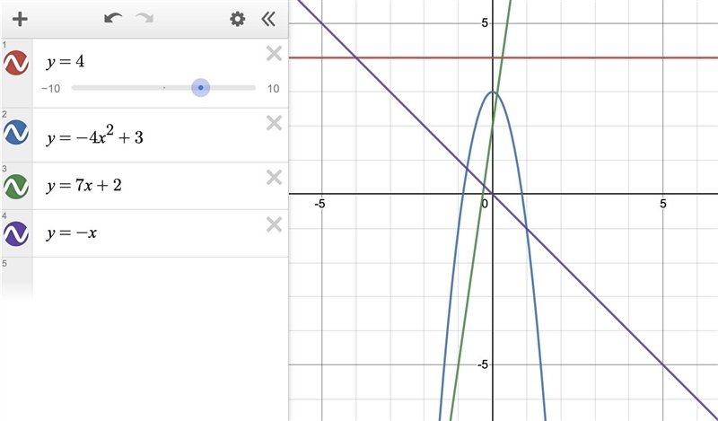 For each equation, determine whether it is linear. (a) y=4 Equation (b) y=-4x²+3 (c-example-1