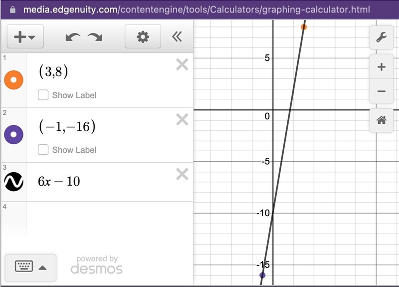 Write an equation of the line passing through the points (3,8) and (-1,-16).-example-1