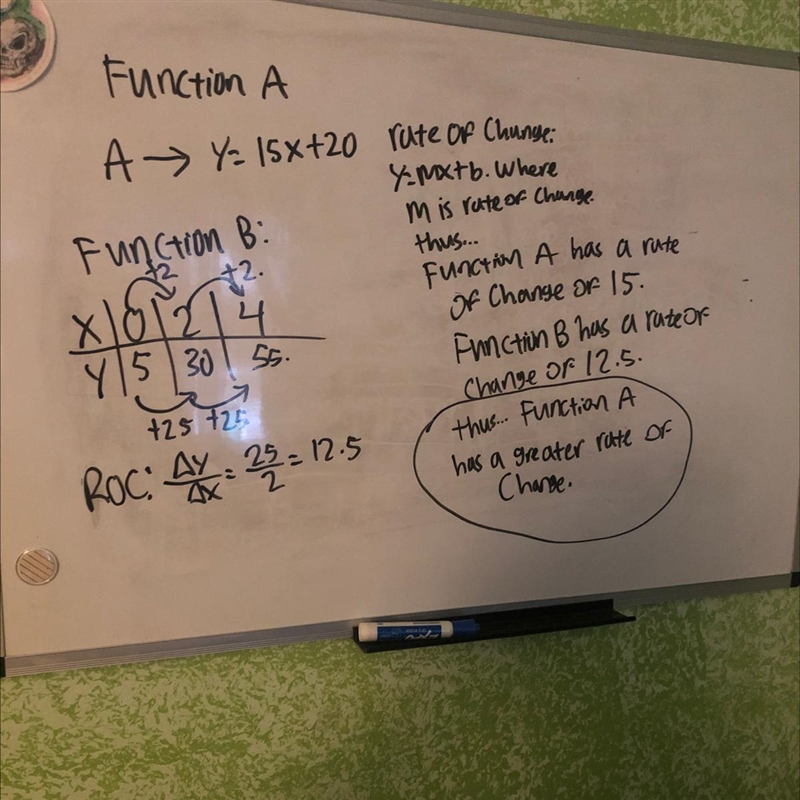 4. Punction A is represented by the equation y = 15x + 20. Function B is shown in-example-1